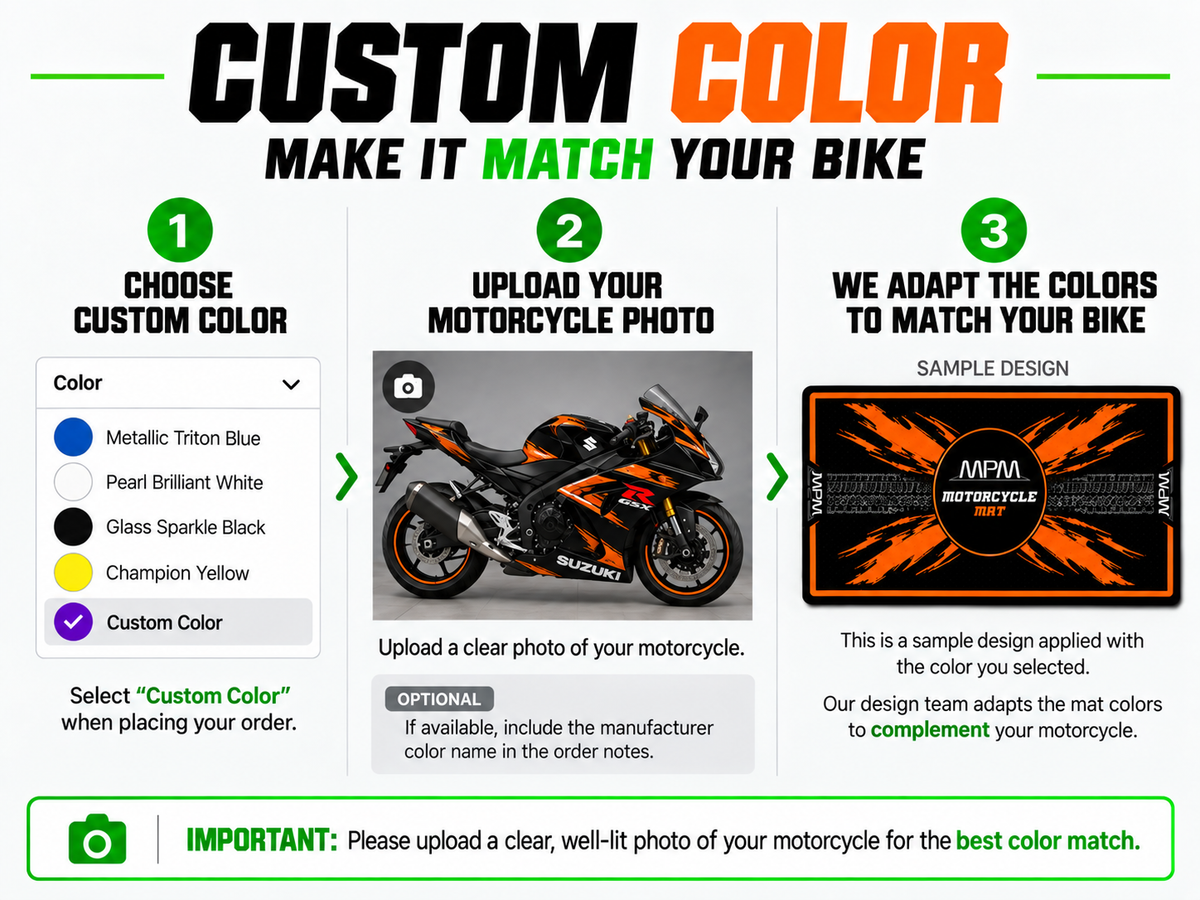 MPM Motorcycle Mat for Suzuki GSX-R600 - MM7358